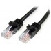 STARTECH CABLE DE RED 10M NEGRO CAT5E