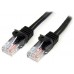 STARTECH CABLE ETHERNET 1M UTP NEGRO CAT5E RJ45 PA