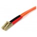 STARTECH CABLE PATCH FIBRA DUPLEX MULTIMODO 50-125