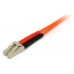 STARTECH CABLE PATCH FIBRA DUPLEX MULTIMODO 50-125