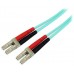 STARTECH CABLE RED 2M MULTIMODO DUPLEX FIBRA OPTIC