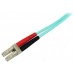 STARTECH CABLE RED 2M MULTIMODO DUPLEX FIBRA OPTIC