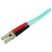 STARTECH CABLE RED 2M MULTIMODO DUPLEX FIBRA OPTIC