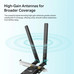 TP-Link Archer TX20E. Interno. Tecnologia-HO30 TP-Link Archer TX20E. Interno. Tecnologia