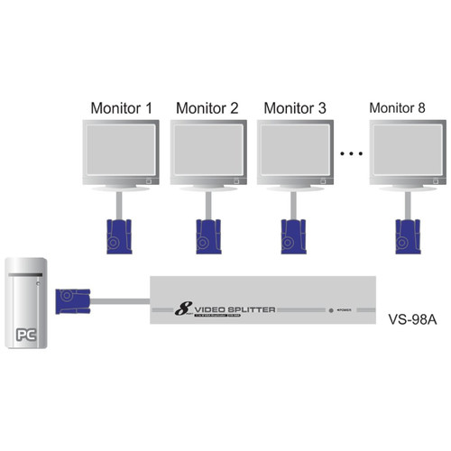 ATEN DISTRIBUIDOR / SPLITTER VGA DE 8 PUERTOS (350MHZ) (VS98A-AT-G) (Espera 4 dias)-SX40 ATEN DISTRIBUIDOR / SPLITTER VGA DE 8 PUERTOS (350MHZ) (VS98A-AT-G) (Espera 4 dias)