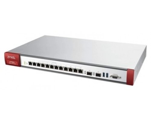 Zyxel ATP800 cortafuegos (hardware) 1U 8000 Mbit/s (Espera 4 dias)