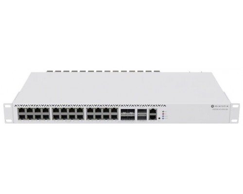 MikroTik CRS326-4C+20G+2Q+RM Switch 2x40Gb QSFP+