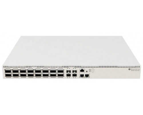 MikroTik CRS520-4XS-16XQ-RM Switch 16X100Gb QSFP28