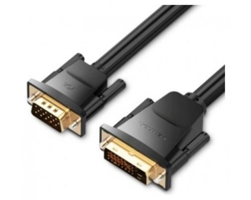 CABLE VENTION EABBG