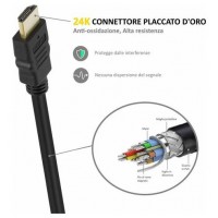 CABLE EWENT SOHO HDMI A/M - HDMI A/M 1.4M 10.0M