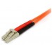 STARTECH CABLE ADAPTADOR RED 1M MULTIMODO DUPLEX F