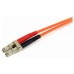 STARTECH CABLE PATCH FIBRA DUPLEX MULTIMODO 62,5-1