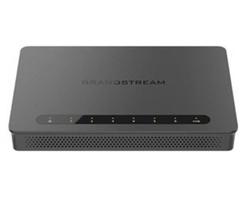 Grandstream GWN7001 Router 6xGbE LAN/WAN DPI