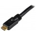 STARTECH CABLE HDMI® A DVI 7M - DVI-D MACHO - HDMI