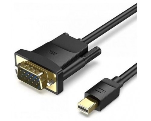 CABLE VENTION HFDBG