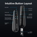 PRESENTADOR VENTION KQPB0-SX30 PRESENTADOR VENTION KQPB0