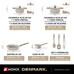 BATERIA DE COCINA MONIX M689902