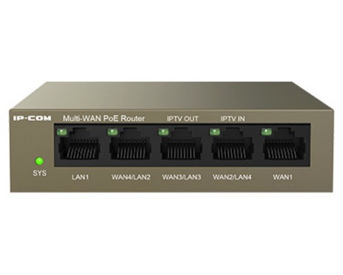 IP-COM Networks M20-PoE. Estandares de red: IEEE