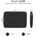 SUB-FUNDA LS-0PS0001-SX30 SUB-FUNDA LS-0PS0001