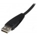 STARTECH CABLE 3M KVM VGA PS-2