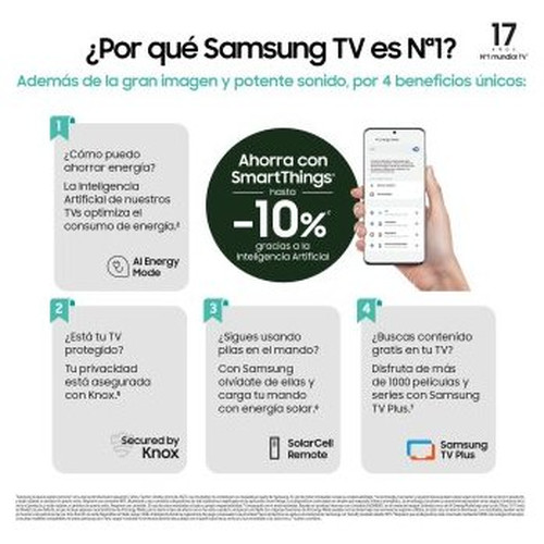 TELEVISOR 75" SAMSUNG TU75CU8075U CRYSTAL 4K UHD-SX20 TELEVISOR 75" SAMSUNG TU75CU8075U CRYSTAL 4K UHD