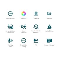 VIGI C&aacute;mara IP Bullet C350 5MP Pl&aacute;stico Full-Color